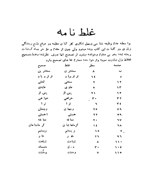 بانوان واژون بخت - نمونه سوم - جزیره کتاب های الکترونیکی